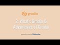 2. What is Gradio? Advantages of Gradio | ML UI Beginners Full Playlist
