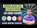 Master Spring Boot JPA Associations: One Complete Tutorial for Developers | Silan Software
