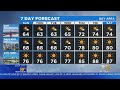 TODAY'S Forecast: The latest forecast from the KPIX 5 weather team