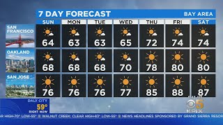 TODAY'S Forecast: The latest forecast from the KPIX 5 weather team