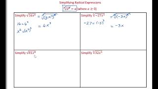 Section 17 - Simplifying Radical Expressions