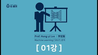 (ML Lecture 01) Regression Case Study