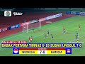 🔴 LIVE INDOSIAR & SCTV ● TIMNAS INDONESIA U-19 VS KAMBOJA ● PIALA AFF U-19 2024 ● Ilustrasi Video