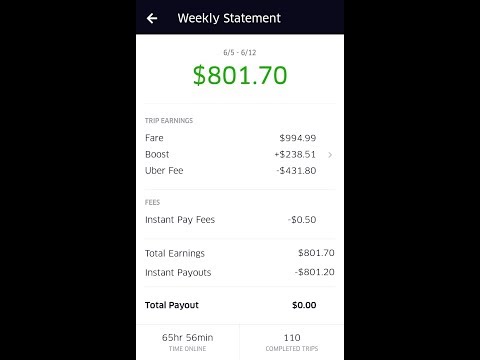 My UberEats Earnings! How Much Can You Make Per Week Driving For UberEats? My UberEats Earnings! How Much Can You Make Per Week Driving For UberEats?