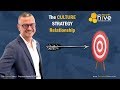 Culture vs Strategy - What’s The Relationship?