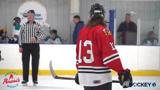 2018 MAHA Midget BB State Championship (Iron Range vs. Michigan Ice Hawks)