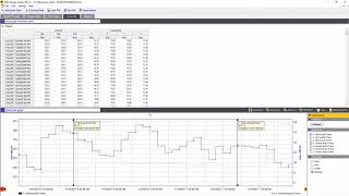 How To: Advanced Analysis with Fluke Energy Analyze Plus Software