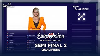 OESC 2020 | Semi Final 2 | Qualifiers | Our Eurovision Song Contest 2020