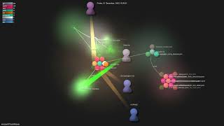 microsoft/TaskWeaver - Gource visualisation