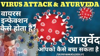 6 #वायरल इन्फेक्शन केसे होता है इसमे आयुर्वेद कैसे काम करता है#Virus Attack\u0026Ayurveda by Dr. Priyanka