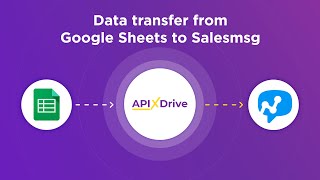 Google Sheets and Salesmsg Integration | How to Get new row from Google Sheets to Salesmsg