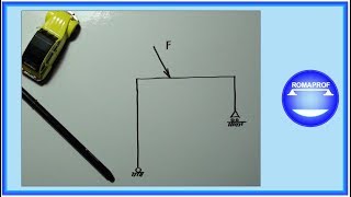 Telaio isostatico (portale asimmetrico) Es. 2 (76)