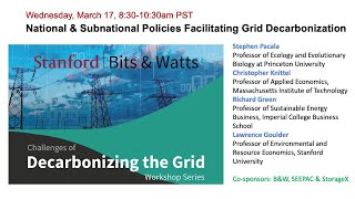 Policies Facilitating Decarbonization of Supply | Decarbonizing the Grid | Bits & Watts Initiative