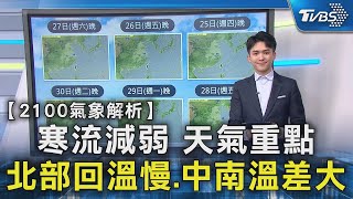 【2100氣象解析】寒流減弱 天氣重點 北部回溫慢.中南溫差大｜TVBS新聞 @TVBSNEWS02