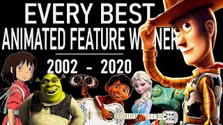 OSCARS : Best Animated Feature (2002-2020) - TRIBUTE VIDEO