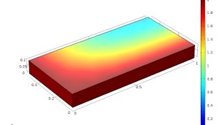 Tutorial on using Comsol to model Transient Diffusion