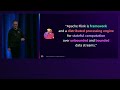 aws re invent 2024 handle millions of observability events with apache flink u0026 prometheus opn406