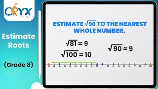 Estimate Roots | Grade 8 Math | Oryx Learning