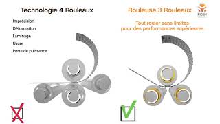 RCS Easyrol V1.0 comparatif 4 rouleaux