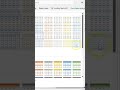 Tabular Form with Repeat All Item Labels in Pivot Table #Shorts