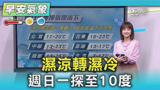 濕涼轉濕冷 週日一探至10度｜氣象主播 曹佼人｜早安氣象｜TVBS新聞 20250221 @TVBSNEWS01