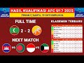 Hasil Kualifikasi Piala Asia U17 2025: Maladewa vs Bhutan 2024 - Klasemen Kualifikasi Terbaru