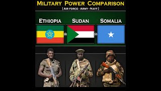 Ethiopia vs Sudan vs Somalia | Military Power Comparison 2024 | Global Power