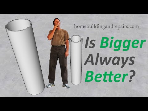 How much water will a 6 inch pipe hold per foot?
