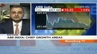 In Business- Proj Divisions Recovered Sharply: ABB