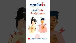 กระษัยน้ำ #กระษัยน้ำ #คัมภีร์กระษัย #เวชกรรมไทย #ติวสอบเวชกรรมไทย #ติวสอบใบประกอบวิชาชีพแพทย์แผนไทย