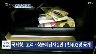 국세청 고액상습 체납자 2만여 명 명단 공개