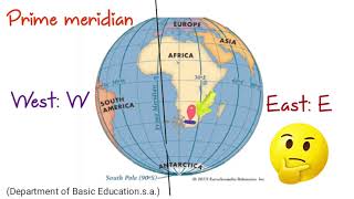 Mapwork Determining Coordinates