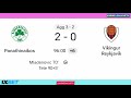 tete goal 90 4 panathinaikos vs vikingur reykjavik 2 0 all goals results extended highlights..