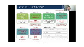 JDMC研究会とコミュニティ（2023年度）の紹介