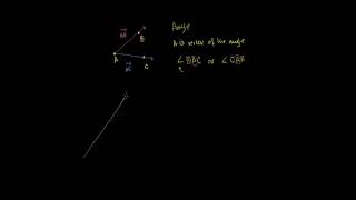 Angle basics Angles and intersecting lines Geometry Khan Academy