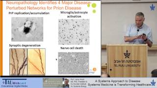 Disease Compexity and a System Approach to Disease