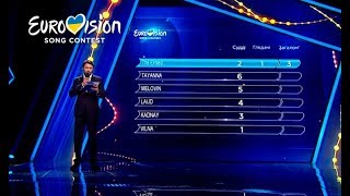 Оглашение результатов голосования – Национальный отбор на Евровидение-2018. ФИНАЛ