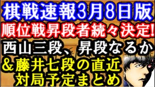 【棋戦速報3月8日版】西山朋佳三段、女性初の四段なるか!?順位戦各組から藤井聡太七段の対局予定までまとめ