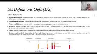 Processus d'estimation des IBNR