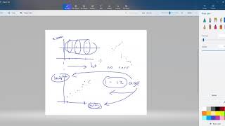 MM207 Correlation and Causality