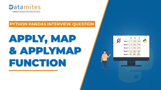 Apply, Map and ApplyMap Functions of Python Pandas