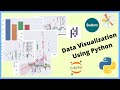 Data Visualization using Python on Jupyter Notebook