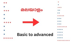 Part 12 | Pattern Printing in C Language | Malayalam | E F Pattern