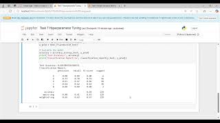 ML | Task 7 Hyperparameter Tuning | TechnoHacks Internship | Using Wine Quality Test Dataset
