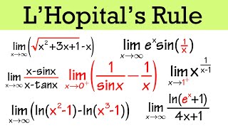 L'Hopital's Rule ultimate study guide