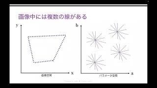 画像処理07