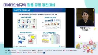 [2023년 데이터안심구역 활용 공동 경진대회 후원기업] 신한카드ㅣ경진대회용 미개방 데이터 소개