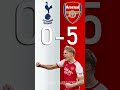 tottenham vs arsenal premier league score predictor hit pause or screenshot