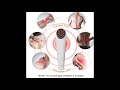 Cold Laser, Red Light Therapy Device Pain Relief, Handhold