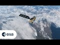 MetOp Second Generation A-type in orbit